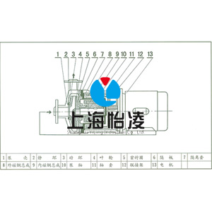 不锈钢磁力泵CAD图纸 不锈钢磁力泵CAD图纸
